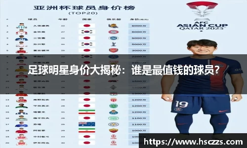 足球明星身价大揭秘：谁是最值钱的球员？